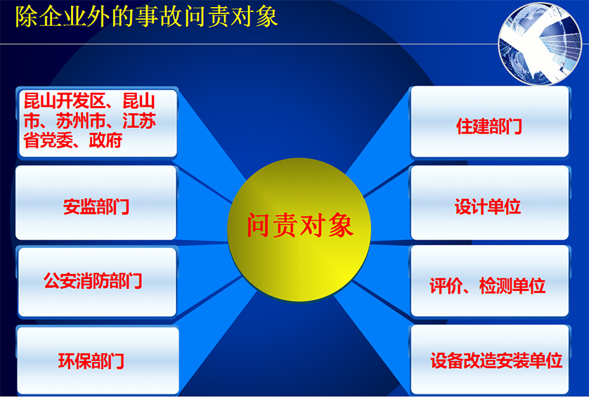 山东防爆电气检测