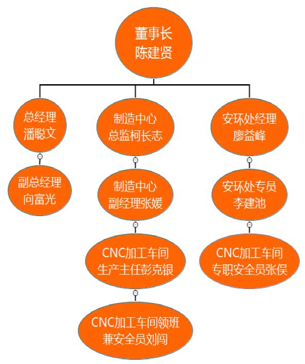 山东防爆电气检测中心