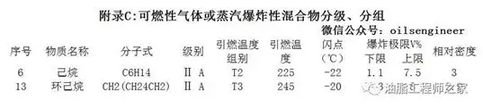 山东防爆电器检测中心